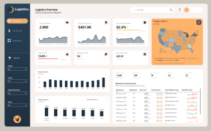 Logistics & Carrier Performance Intelligence